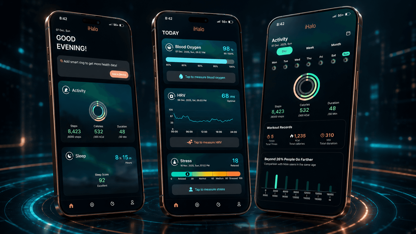 Three screens from the iHALO companion app