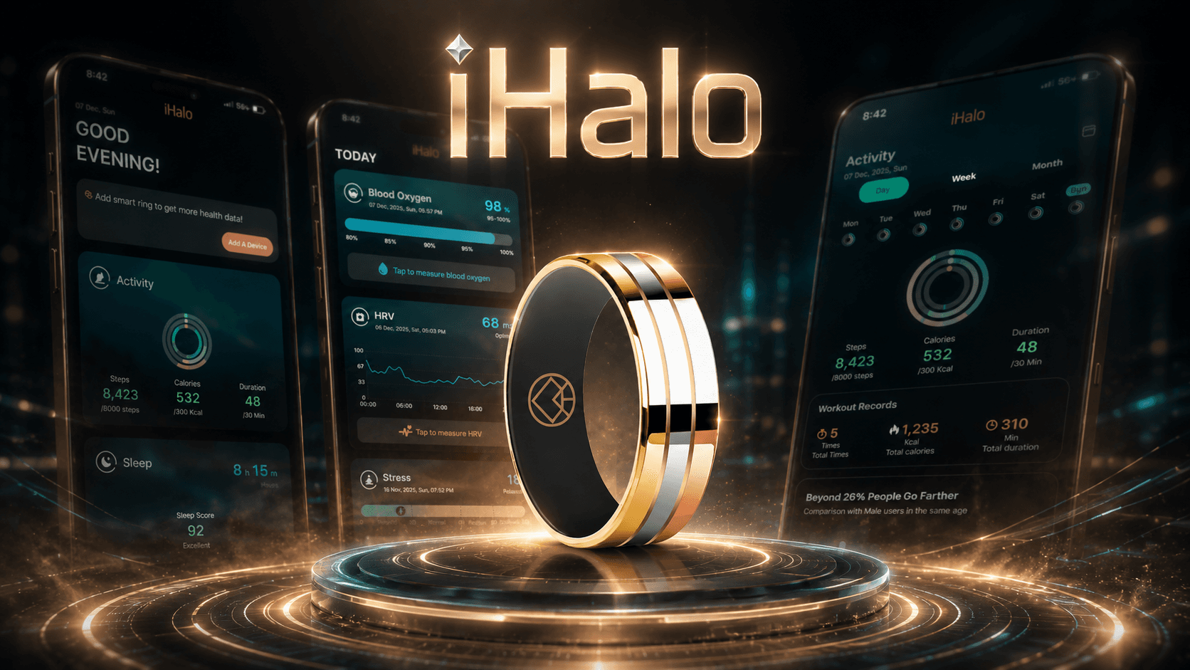 iHALO ring and companion app ecosystem